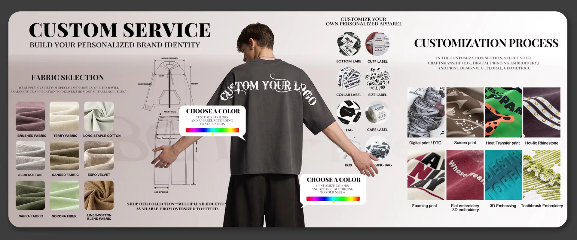 JYG Garment customization process for customer garment orders